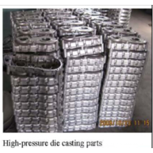 Moulage sous pression en aluminium haute pression avec revêtement